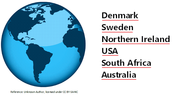 International Exam Locations